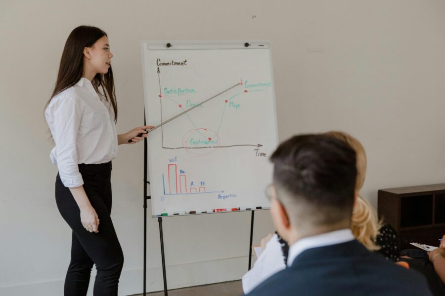10 Types of Visual Aids for Public Speaking - Voiceplace